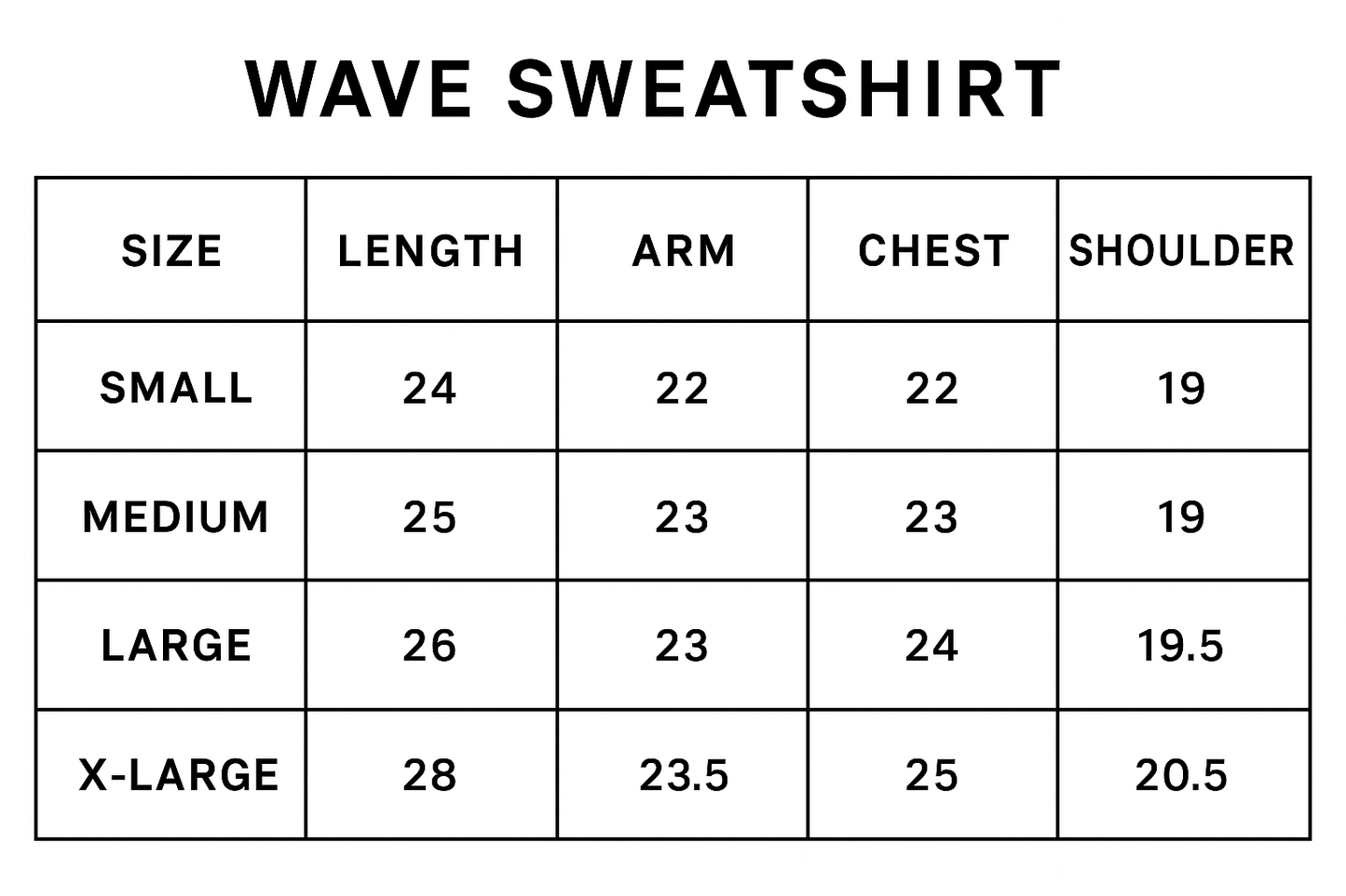Wave Canvas Sweatshirt